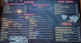 Uncover the Secrets of Nino's Pizza Willow Springs: A Culinary Journey in Willow Springs 22 th