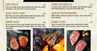 Unveiling the Culinary Gem of Willow Springs: Cattleman's Steakhouse Unveiled 1 th 43