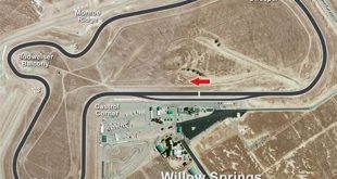 Unveiling the Secrets of Willow Spring Track: Discoveries and Insights 10 th 68